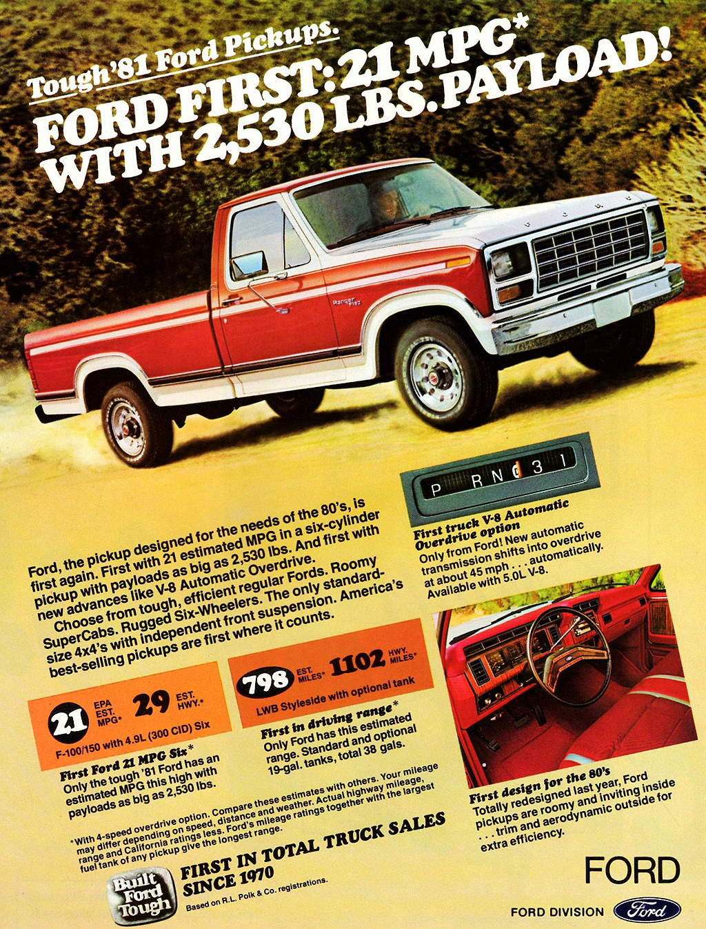1981 Ford F 150 1